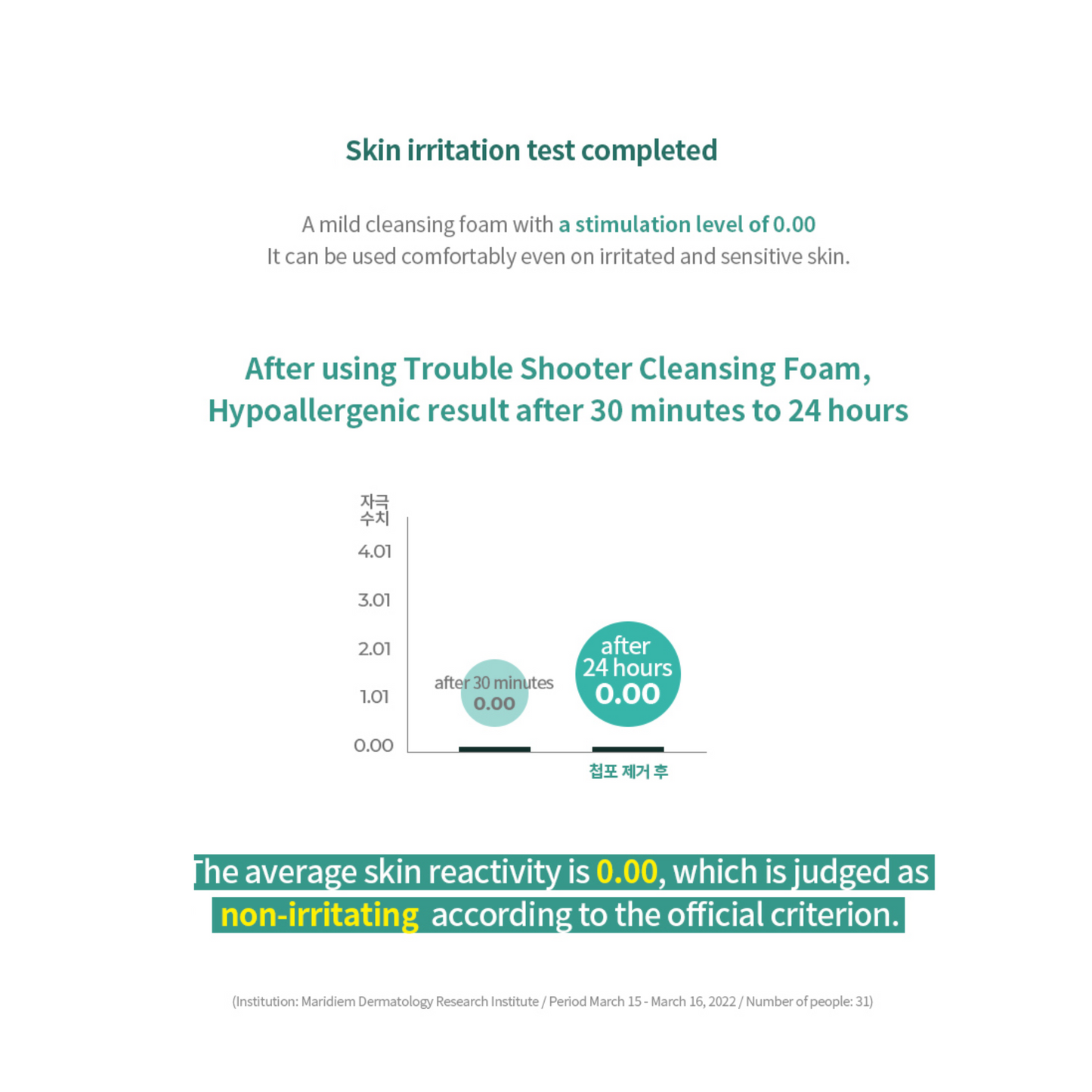 Trouble Shooter Foam Cleanser  (비건 클린징 폼)